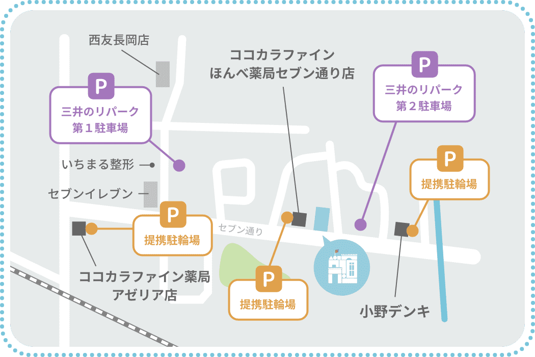 駐車場について